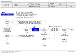 Предварительный просмотр 91 страницы LG 47LB6500 Service Manual