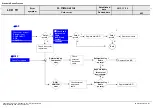 Предварительный просмотр 93 страницы LG 47LB6500 Service Manual