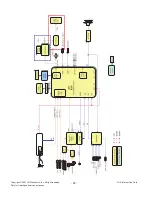 Предварительный просмотр 22 страницы LG 47LB9DF Series Service Manual