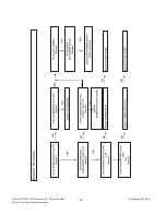 Предварительный просмотр 33 страницы LG 47LB9DF Series Service Manual