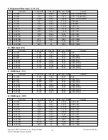 Предварительный просмотр 9 страницы LG 47LB9R Series Service Manual