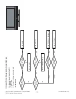 Предварительный просмотр 16 страницы LG 47LB9R Series Service Manual