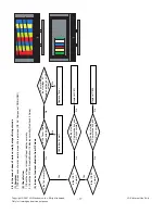 Предварительный просмотр 17 страницы LG 47LB9R Series Service Manual