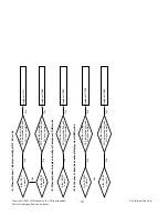 Предварительный просмотр 18 страницы LG 47LB9R Series Service Manual