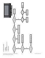 Предварительный просмотр 19 страницы LG 47LB9R Series Service Manual