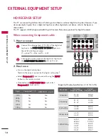 Предварительный просмотр 16 страницы LG 47LBX Owner'S Manual