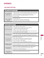 Предварительный просмотр 83 страницы LG 47LBX Owner'S Manual