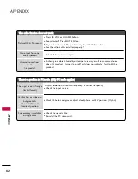 Предварительный просмотр 84 страницы LG 47LBX Owner'S Manual