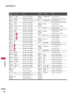 Предварительный просмотр 92 страницы LG 47LBX Owner'S Manual