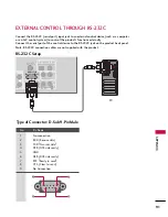 Предварительный просмотр 93 страницы LG 47LBX Owner'S Manual