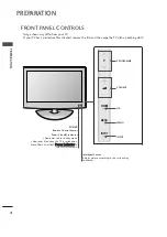 Предварительный просмотр 8 страницы LG 47LC70ED-CA Owner'S Manual