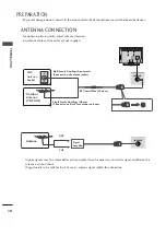 Предварительный просмотр 14 страницы LG 47LC70ED-CA Owner'S Manual