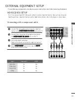 Предварительный просмотр 15 страницы LG 47LC70ED-CA Owner'S Manual