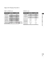 Предварительный просмотр 25 страницы LG 47LC70ED-CA Owner'S Manual