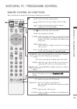 Предварительный просмотр 29 страницы LG 47LC70ED-CA Owner'S Manual