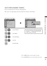 Предварительный просмотр 33 страницы LG 47LC70ED-CA Owner'S Manual