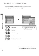 Предварительный просмотр 34 страницы LG 47LC70ED-CA Owner'S Manual