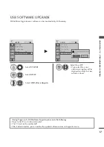 Предварительный просмотр 41 страницы LG 47LC70ED-CA Owner'S Manual