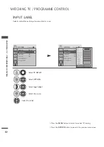 Предварительный просмотр 46 страницы LG 47LC70ED-CA Owner'S Manual