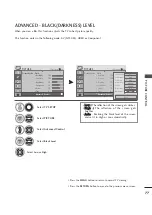 Предварительный просмотр 81 страницы LG 47LC70ED-CA Owner'S Manual