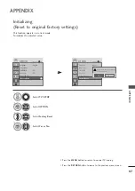 Предварительный просмотр 101 страницы LG 47LC70ED-CA Owner'S Manual