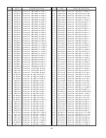 Preview for 53 page of LG 47LC7DF Service Manual