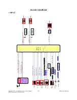 Preview for 13 page of LG 47LD455B Service Manual