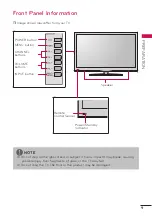 Предварительный просмотр 9 страницы LG 47LD500 Owner'S Manual