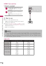 Предварительный просмотр 18 страницы LG 47LD500 Owner'S Manual