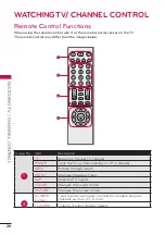 Предварительный просмотр 26 страницы LG 47LD500 Owner'S Manual