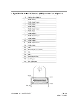 Предварительный просмотр 21 страницы LG 47LD500 Service Manual