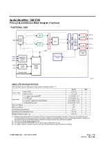 Предварительный просмотр 61 страницы LG 47LD500 Service Manual