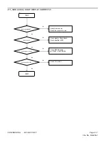 Предварительный просмотр 73 страницы LG 47LD500 Service Manual