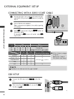 Предварительный просмотр 16 страницы LG 47LD950 Owner'S Manual