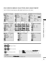 Предварительный просмотр 27 страницы LG 47LD950 Owner'S Manual