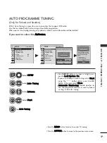 Предварительный просмотр 29 страницы LG 47LD950 Owner'S Manual