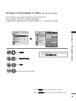 Предварительный просмотр 31 страницы LG 47LD950 Owner'S Manual