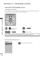 Предварительный просмотр 42 страницы LG 47LD950 Owner'S Manual