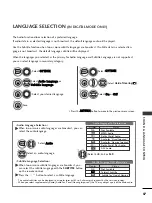 Предварительный просмотр 99 страницы LG 47LD950 Owner'S Manual