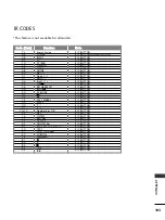 Предварительный просмотр 115 страницы LG 47LD950 Owner'S Manual