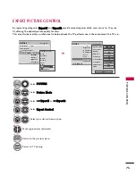 Предварительный просмотр 75 страницы LG 47LD950C Owner'S Manual