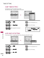 Предварительный просмотр 98 страницы LG 47LD950C Owner'S Manual