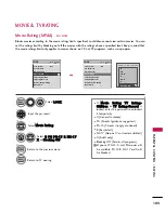 Предварительный просмотр 103 страницы LG 47LD950C Owner'S Manual