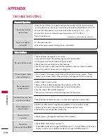 Предварительный просмотр 110 страницы LG 47LD950C Owner'S Manual