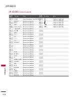 Предварительный просмотр 114 страницы LG 47LD950C Owner'S Manual