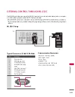 Предварительный просмотр 115 страницы LG 47LD950C Owner'S Manual