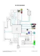 Preview for 15 page of LG 47LE5300 Service Manual