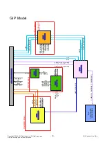 Preview for 16 page of LG 47LE5300 Service Manual