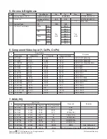 Предварительный просмотр 5 страницы LG 47LE5500 Service Manual