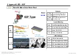 Предварительный просмотр 48 страницы LG 47LE5500 Service Manual